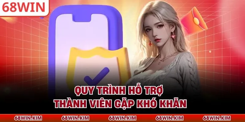 Quy trình hỗ trợ thành viên gặp khó khăn